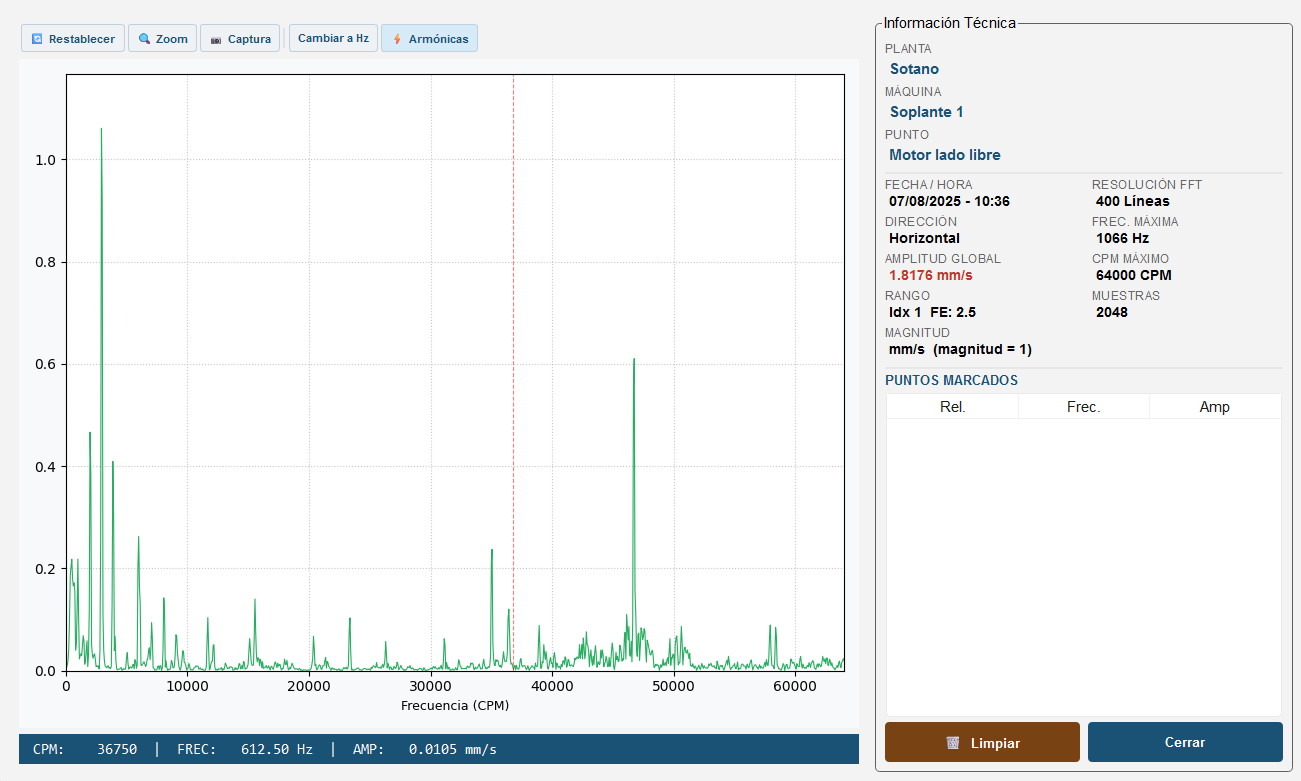 Analizador de espectros de Vibrator Manager